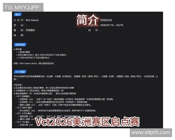 2026VCTCN启点赛精彩回顾rushia团队表现引发热议与期待